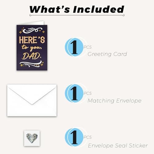 Oeyliz Fathers Day Card for Dad from Daughter Son Happy Fathers Day Gift from Wife Happy Father's Day Cards for Husband First Fathers Day Card with Envelopes and Stickers (Navy Blue) - Thumbnail 6