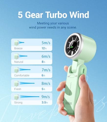 Diveblues Portable Handheld Turbo Fan, 5 Gear Wind, Battery Operated, Up to 12 Working Hours, 3 IN 1 Hand Fan with Air Turbo Tech Cooling Fan for Outdoor Activities, Travel, Working - Thumbnail 5