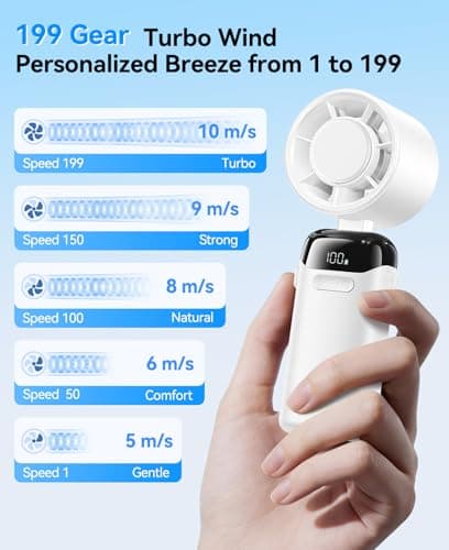 KIMMOO Mini Portable Handheld Turbo Fan, Small but Mighty, 12 Hours Long-Lasting, 199-Speed Rechargeable battery Hand Held Fans, Personal Cooling Fan for Outdoor Travel, Gifts for Women & Men (White) - Thumbnail 3