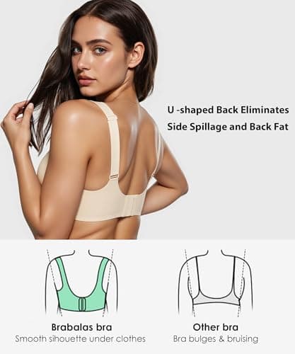 Brabalas Wireless Bras for Women (34C-42DD), Extremely Comfortable Seamless Bra Mesh Bralettes Adjustable Straps Everyday Bra 40C Nude - Thumbnail 3