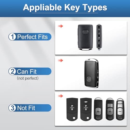 RUABIBAN for Mazda Key Fob Cover, TPU Key Case 2019-2022 Mazd 3, 3 Hatchback, 2020-2022 CX-5, CX-30, CX-10 - Thumbnail 2