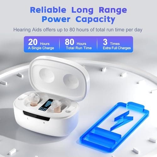 Ceretone SuperMini OTC Hearing Aids for Seniors, Rechargeable Invisible Hearing Aids with Wind Noise Reduction, Auto On/Off, Easy-to-Use Digital Hearing Aids for Mild to Moderate Hearing Loss, Beige - Thumbnail 3
