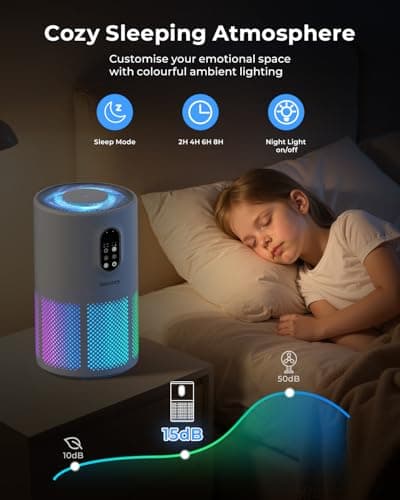 Air Purifiers for Home Large Room up to 1650 ft², WESTHEY H13 True HEPA Air Purifier for Bedroom with Night Light, Air Quality Monitor, Fragrance Sponge, Air Cleaner for Wildfire Smoke Dander Dust - Thumbnail 5