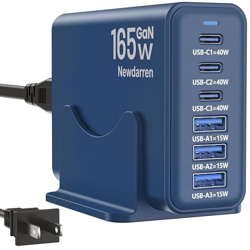 iPhone 17 Charger USB C Fast Charger Block, 3 Type C Port Each 40W Charger for iPhone 17 16 15 Pro Max Plus, Galaxy, iPad, Tablet, Total 165W GaN 6 Port Wall Charging Station Hub Adapter Deepblue - Image 1