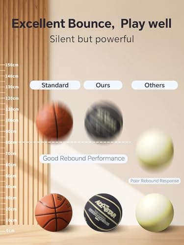 ALLINCOZY Covered Silent Basketball, Fabric Cover Soft Foam Airless Basketball, High Bounce, Noise-Free Training Ball, Gifts Packaging, Safe for Indoor Activities - Thumbnail 5
