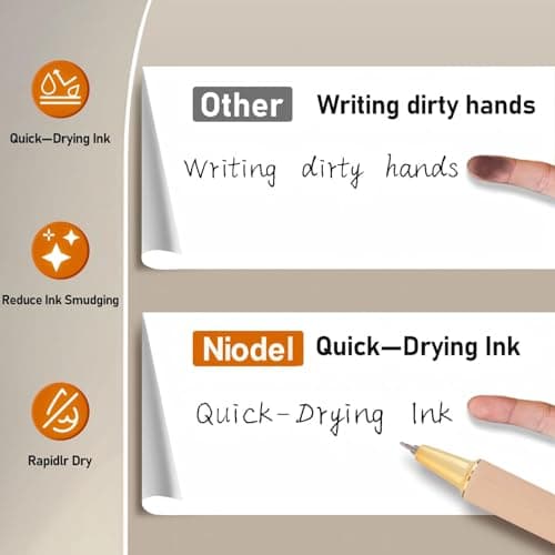 Niodel Gel Pens,6 Pcs Quick Drying Black Ink Medium Point 0.7mm Pens,Smooth Writing Pens with Silicone Sheath,Silent Click Pen Set for Journaling Note Taking (style_2) - Thumbnail 4