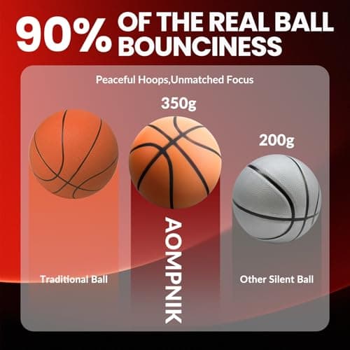 Aompnik Silent Basketball Size 7- Grooved Dribble Dream Silent Basketball, Pro PU Form Indoor Ball for Training Home & Indoor Activities. Real Feel Higher Bounce Quieter. - Thumbnail 5