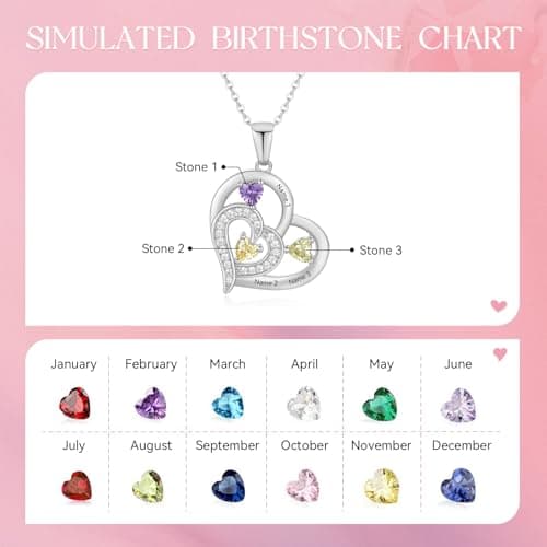 Zoesky Personalized Name Necklace with Birthstone, Sliver Tone 5A Cubic Zirconia Necklace for Women Custom Birthstone Necklace for Mother Daughter Jewelry for Christmas Birthday Mother Day Gift (3 Birthstones) - Thumbnail 2