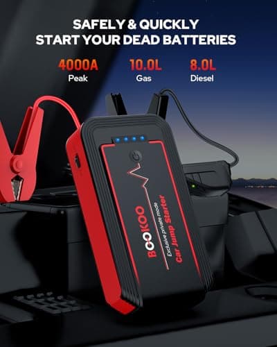BOOKOO Car Battery Jump Starter 4500A,Portable Car Jump Starter for Upto 10L Gas and 8L Diesel Engines,12V Jump Box with Jumper Cables,USB QC3.0,128W DC,LED Light - Thumbnail 2