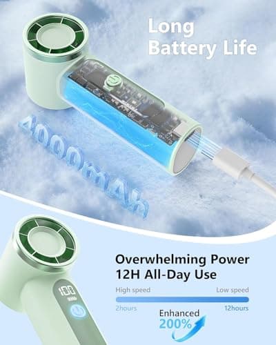 AGEYOU Portable Handheld Fan,4000mAh Rechargeable Turbo Personal Mini Fan,Pocket Design for Travel,Concerts,Sports Games,Camping,Hiking,Best Gifts for Women in Summer - Thumbnail 4