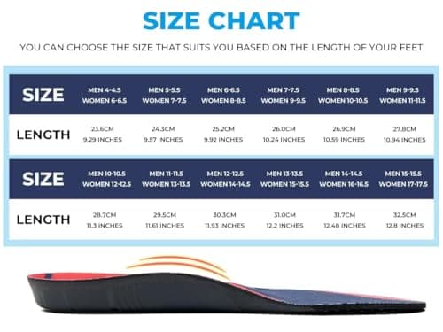 Hard and Durable Orthopedic Arch Support Shoe Insoles for Foot (Black, 13) - Thumbnail 6