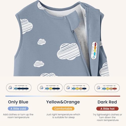 Kaiya Unisex Baby Sleeping Bag, 1.0 TOG, Organic Cotton Sleeveless Onesie Sleeping Bag, Wearable Baby Blanket. - Thumbnail 6