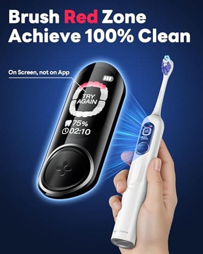 SAKYPRORAL AI Electric Toothbrush w/ 6 Brush Heads, Smart Sonic Toothbrush for Adults Kids Teens, 150-Day Rechargeable Battery, Whitening Real-Time Brushing Map, Travel Case (G5S) - Thumbnail 2