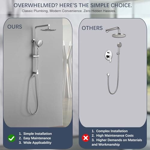 9 Inch Rain Shower Head System with Handheld Spray, Handheld Shower Heads with Multi Spray Modes, Brass Diverter Valve, 360° Swivel Adjustable Rainfall Shower, Chrome Shower Faucet Set for Bathroom - Thumbnail 6