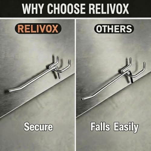 Relivox 36 Pack Heavy Duty Pegboard Hooks, Assorted Sizes Metal Hangers - Thumbnail 4