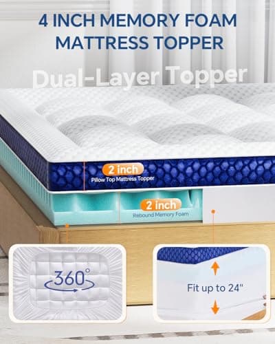 BEDELITE Queen Mattress Topper Dual Layer 4 Inch Memory Foam Mattress Topper, 2 Inch Pilow Top Mattress Pad and 2 Inch Premium Gel Foam Mattress, with Stretchable Pockets Up to 6"-24" - Thumbnail 5