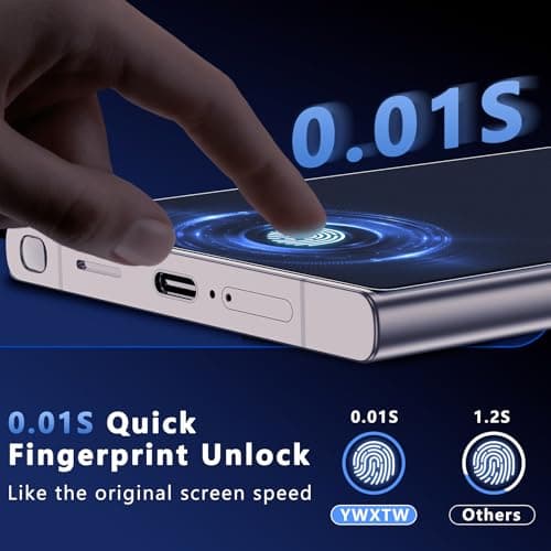 YWXTW 2 Pack Matte Screen Protector for Samsung Galaxy S24 Ultra + 1 Set Camera Lens Protector, [Smooth as Silk] [Fingerprint Unlocking] Anti Glare Anti Fingerprint Tempered Glass Screen Protector, Bubble Free - Thumbnail 2