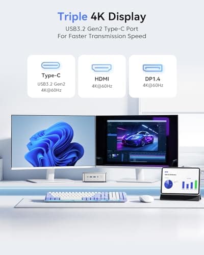 KAMRUI Pinova P2 AMD Ryzen 7330U(Beats 4300U/10110U/N95) Mini PC 16GB RAM 256GB SSD, Up to 4.3GHz, 4C/8T, 8MB L3 Smart Cache Mini Computers,Triple 4K Display for Home/Business Mini Desktop Computers - Thumbnail 6
