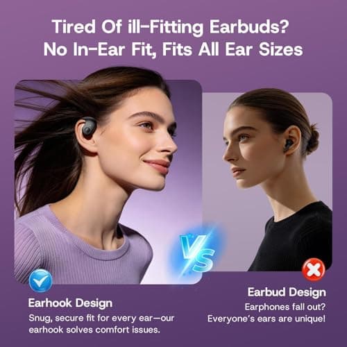 Yeforu Over Open Ear Earbuds Wireless Bluetooth Open Ear Headphones Air Conduction Earbuds that Don't Go in Your Ear with Awareness of Surroundings with Over-Ear Hooks - Thumbnail 3
