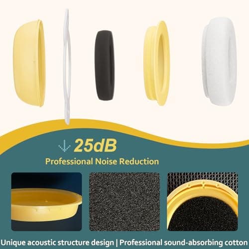 25dB NRR Noise Cancelling Baby Earmuffs - CPC & CE Certified, Ultra Lightweight Adjustable 6+ Months Infants - Protect Sleep & Hearing for Airplanes, Concerts, Outdoor Trips - Baby Travel Essentials - Thumbnail 2