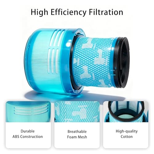 Dyson V15 Filter Replacement 2-Pack, Dyson Vacuum Parts With Dyson V15, Dyson v15 Detect Absolute, Dyson v11 Animal Filter Replacement Parts, Part no 970013-02 - Thumbnail 3