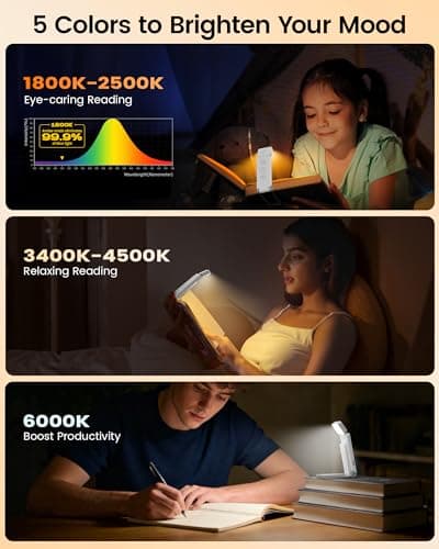 Glocusent 12 LED Rechargeable Book Light, Clip-on Reading Light with 5 Colors & 5 Brightness Levels, Up to 100Hrs Runtime, Eye-Caring Reading Lights for Books in Bed, Perfect for Book Lovers, Kids - Thumbnail 4