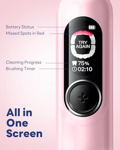 SAKYPRORAL AI Electric Toothbrush w/ 6 Brush Heads, Smart Sonic Toothbrush for Adults Kids Teens, 150-Day Rechargeable Battery, Whitening Real-Time Brushing Map, Travel Case (G5S) - Thumbnail 3