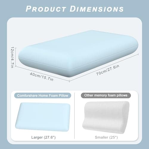 Comforshare Home Blue Memory Foam Pillows Cervical Pillow for Neck Pain Relief, Side Sleeper Bed Pillows for Side Back Stomach Sleepers, 1 Pack - Thumbnail 4