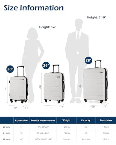 Coolife Expandable Large Checked Luggage Hardside PC+ABS Suitcase with TSA Lock, Lightweight Rolling Carry On with Spinner Wheels(White, 28in) - Thumbnail 6
