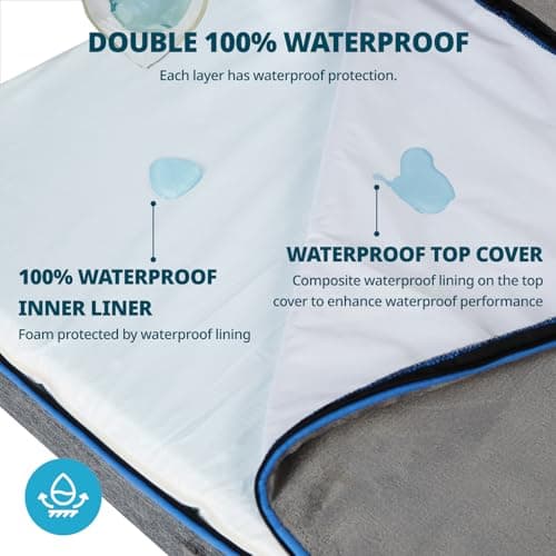 LIORCE Memory Foam XL Dog Bed - 4” Thick Orthopedic Beds for Extra Large Dogs - Waterproof Dog Bed with Removable Washable Cover & Wrap-Around Zipper - Ultimate Comfort and Easy Maintenance - Thumbnail 3