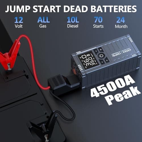 Car Battery Jump Starter with Air Compressor - 4500A 150PSI Portable Car Jump Starters (All Gas/10L Diesel) with Tire Inflator, 12V Car Battery Jump Box with Jumper Cables, LCD Display, LED Light - Thumbnail 2