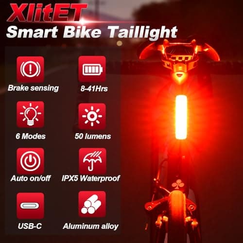 ENFITNIX XlitET Smart Rear Bike Light,Brake Sensing,Auto On/Off,50 Lumen Ultra Bright 6 Modes,USB-C Rechargeable LED Bicycle Tail Light,IPX5 Waterproof, Cycling Accessories Light for Night Riding. - Thumbnail 2
