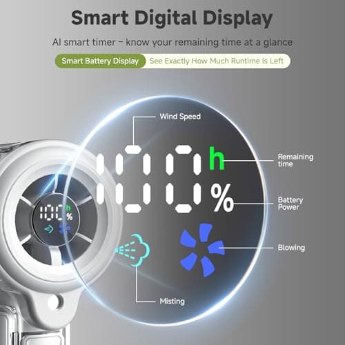 COKUNST Handheld Fan with Mist Spray & 1-100 Speed, Toggle Button & LED Digital Display, 3000mAh USB Rechargeable, 16000 RPM Turbo Mini Fan for Travel Outdoor Camping Makeup Home Office – White - Thumbnail 4