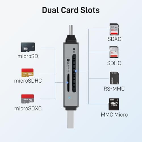 acer SD Card Reader USB C, Dual Slots USB 3.0 Type C to Micro SD Card Adapter, Memory Card Reader for MicroSD, SDHC, SDXC, Compatible with Laptop, PC, iPhone16/15, MacBook Pro/Air, iPad Pro, Android - Thumbnail 6