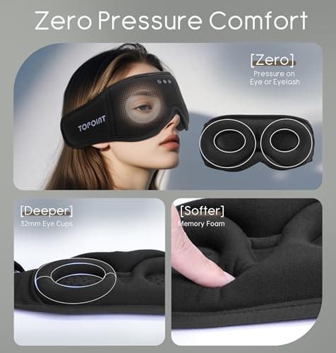 Sleep Mask with Headphones Bluetooth 5.4, TOPOINT 3D Eye Mask Blackout with Soft Bamboo Cotton for Side Sleepers Women Men, Sleep Headphones Earphones HD Speaker Microphone for Travel Meditation Gift - Thumbnail 4