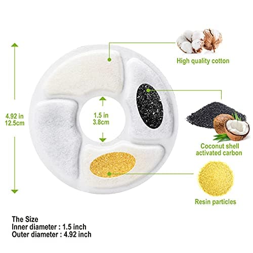 Cat Water Fountain Filters, 5 inch, Dog Fountain Activated Carbon Filters Replacement, Compatible with Cats and Dogs Automatic Water Dispenser (10Pcs) - Thumbnail 5