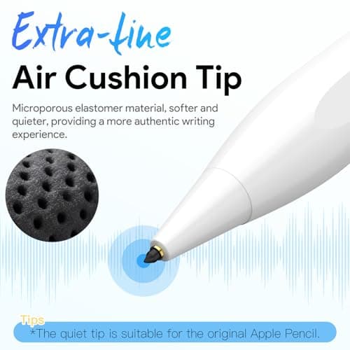 MEKO Ultra-Quiet Pencil for Apple iPad 2018-2026, Long Battery Life Stylus Pen for iPad a16 Compatible with iPad 6th-11th Gen, Pro 12.9/11/13/ M4/ M5, Air 3/4/5/M2/M3, Mini 5-7th Gen, Palm Rejection - Thumbnail 2