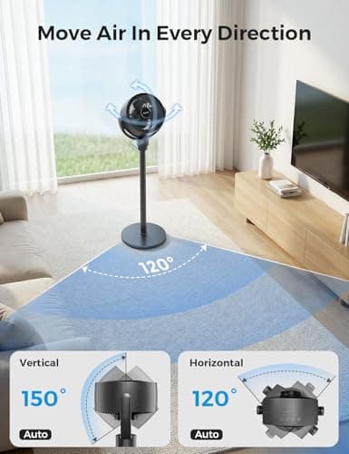 COWSAR Standing Fan for Bedroom, 20dB Quiet Floor Fan, 150°+120°Auto Oscillating Pedestal Fan with Remote, 6 Speeds 3 Modes, 7H Timer, DC Motor, 2 Heights, Air Circulator Fan, Grey - Thumbnail 5