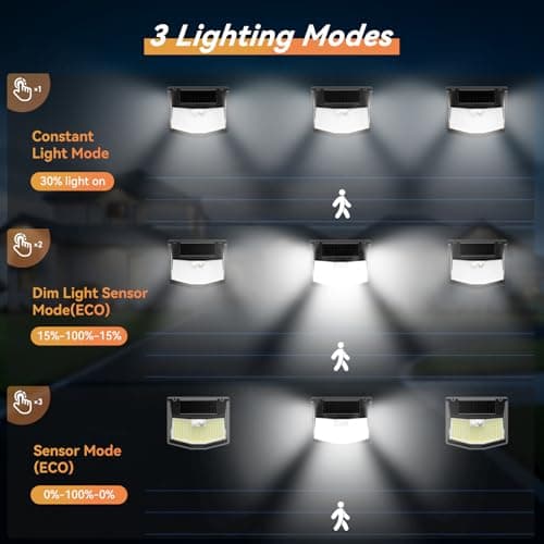 TECKNET 248 LED Outdoor Solar Lights & Motion Sensor 6 Pack, 300° Angle & 3 Lighting Modes Solar Lights Outdoor Waterproof, Solar Powered Security Flood Wall Lights IP66 for Outside/Yard Fence/Garden - Thumbnail 5