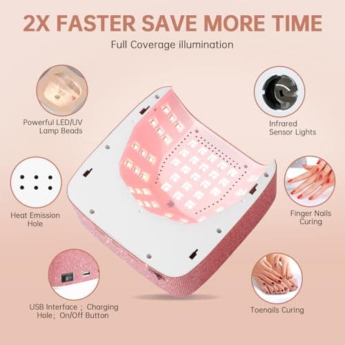CHRISTINE SHELLY UV Nail Lamp 96W Rechargeable Gel Curing Lamp, Cordless Nail Dryer Gel Polish Light with Large LCD Display, with 3 Timer Setting Auto Sensor for Salon and Home (Pink Diamond) - Thumbnail 2
