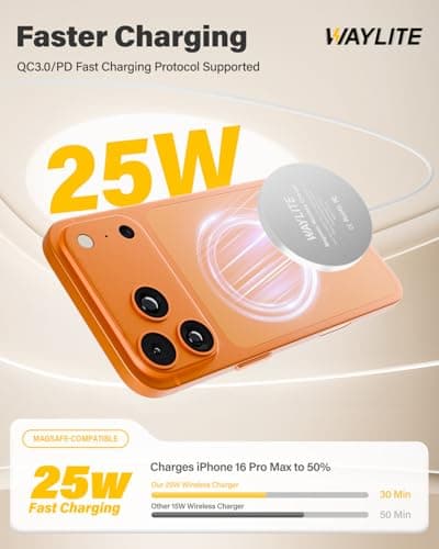 25W Wireless Charger for MagSafe, Qi2.2 Magnetic Fast Charging Pad for iPhone 17/16/15/14/13/12 Series & AirPods, Strong Magnet, Ultra-Thin & Portable Charger Mat for Travel Home Office(White, 2Pack) - Thumbnail 2