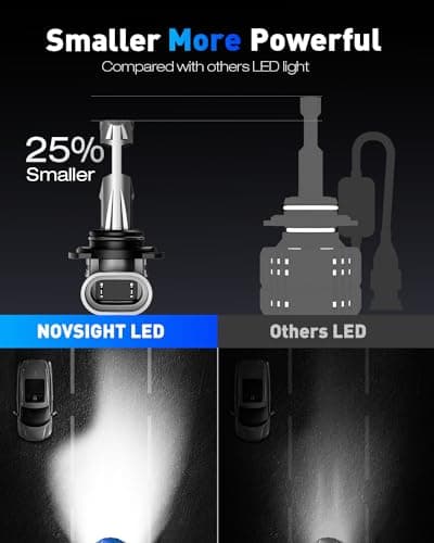 NOVSIGHT 9005 9006 Fog Light Bulbs - 80000LM 6500K Cool White, 1:1 Design Easy Installation, Non-Polarity Plug-and-Play, Pack of 4 - Thumbnail 5