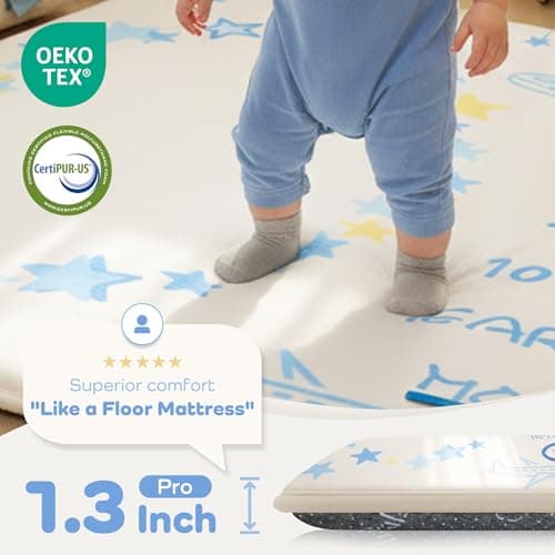 1.3" Thick Playmat for Floor, 50 x50 Monthly Milestone Mat, Padded Support Soft Plush Nursery Mat for Crawling Kick Activity, Flannel Photography Background Prop for Boys Grils - Thumbnail 2