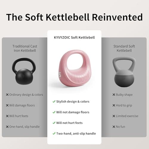 KYVYZOIC Soft Kettlebell, Kettlebells Anti-Slip Grip with Cushioned Impact-Resistant Base, Strength Training Kettlebells Sets for Home Workouts, Kettlebell for Women/Men/Beginners - Pink - Thumbnail 4
