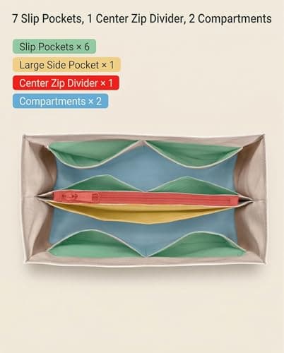 Purse Organizer Insert, Water-Resistant Bag Insert with Paper-Like Fabric - Thumbnail 5