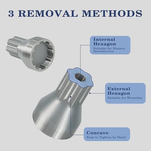 Brolena 3-in-1 Filter Removal Tool & 2 Inlet Filters Kit Compatible with Rinnai Water Heaters, Works with Power Drivers, Wrenches or Hand Grip for Easy Maintenance - Thumbnail 3