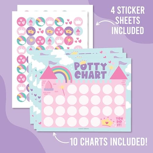 Hadley Designs Potty Training Chart for Toddlers Girls -10 Sticker Potty Chart for Toddlers Girls, 8.5x11" Potty Training Sticker Charts for Toilet Success, Princess Toddler Reward Chart for Kids - Thumbnail 4