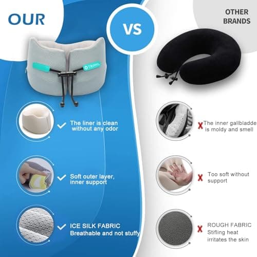 BAKLUCK Travel Neck Pillow for Airplane, Neck Chin Support, Memory Foam, Machine Washable,Neck Pillow for Airplane Sleeping Car Office Grey M - Thumbnail 2