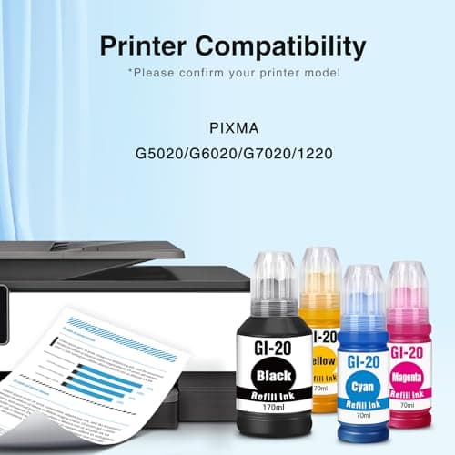 GI-20 GI20 G7020 Refill Ink Bottles Replacment for Canon G6020 Ink Refill Bottles Compatible for Canon PIXMA G6020 G7020 G5020 MegaTank Printers, 4-Pack (170ML GI-20 Black, 70ML GI20 Color) - Thumbnail 2