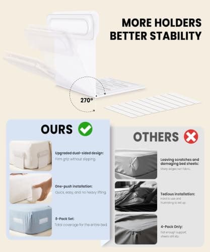 OKKLE Bed Sheet Holders for Corners - Adjustable Mattress Sheet Straps & Fitted Sheet Clips, Professional Bed Sheet Grippers & Fasteners to Keep Sheets in Place, Secure Sheet Lock - Thumbnail 6